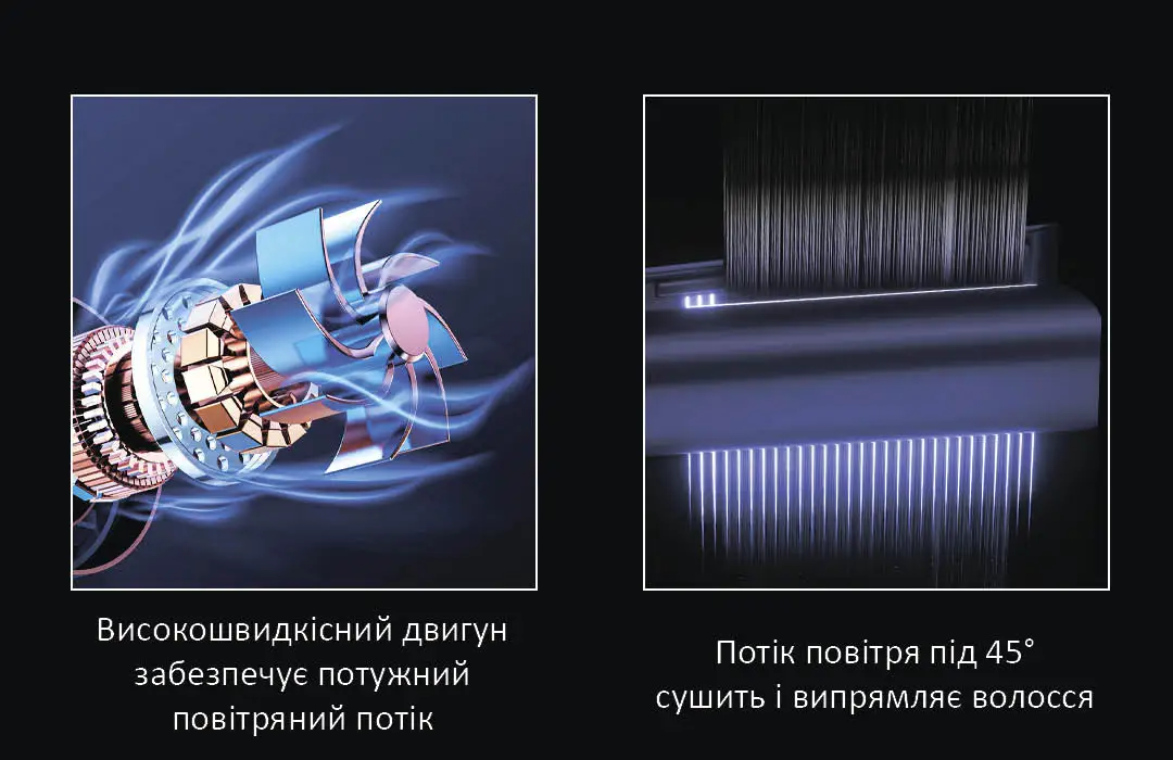 Високоростний двигун забезпечує потужний потік повітря під 45 градусів сушить і випрямляє волосся - фен-випрямляч Daiwall AirStrait DF-08